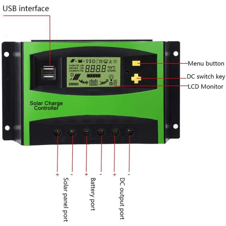 20A 12V/24V AUTO PWM Solar Charge Controller USB Output Solar Controller