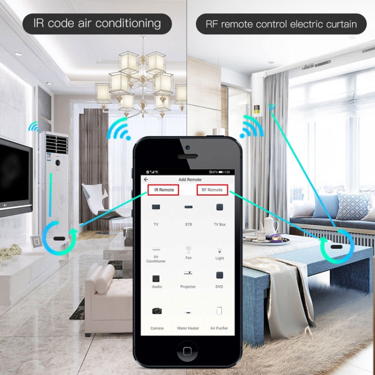 WIFI Universal Infrared+RF Controller IR+RF433+RF315 Learning Copy Remote Control(IR+RF Universal Remote Control)