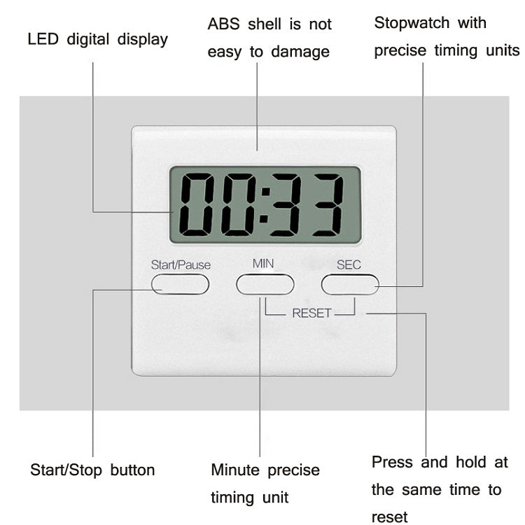 2 PCS Kitchen Baking Timer Student Learning Reminder Timer(White)