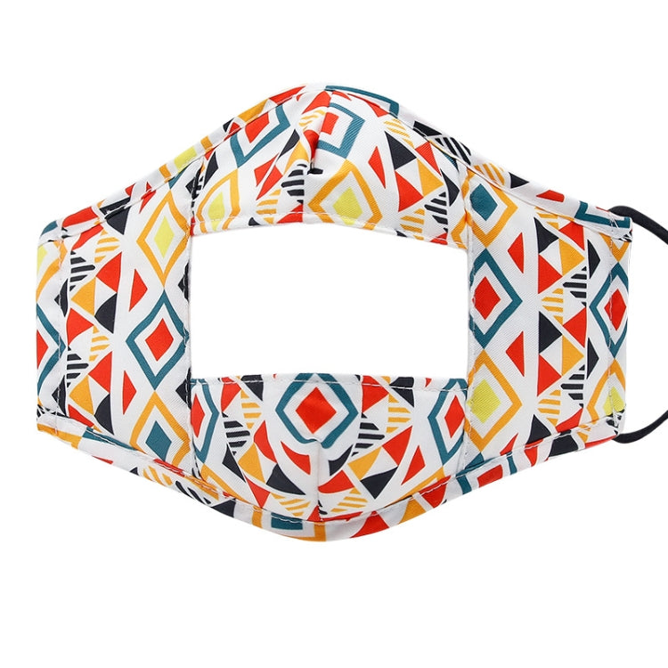 3 PCS Lip Language Transparent Visualization Cotton PET Printing Warm Face Shield