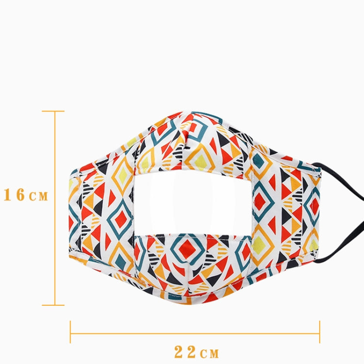 3 PCS Lip Language Transparent Visualization Cotton PET Printing Warm Face Shield