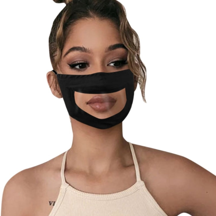 3 PCS Anti-Fog Lip Language Face Shield For The Deaf And Mute Solid Color Printing Face Shield