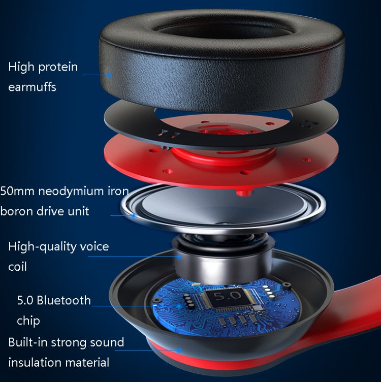 BC10 Wireless Headset Bluetooth Headset Low-Latency Music Light-Emitting Sports Gaming Headset