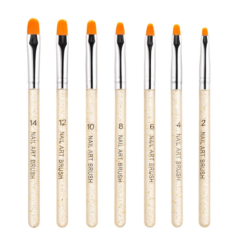 2 Sets 7 In 1 Phototherapy Pen Round Head Line Pen Transparent Rod Painted Pen Drawing Pen Nail Art Brush Tool