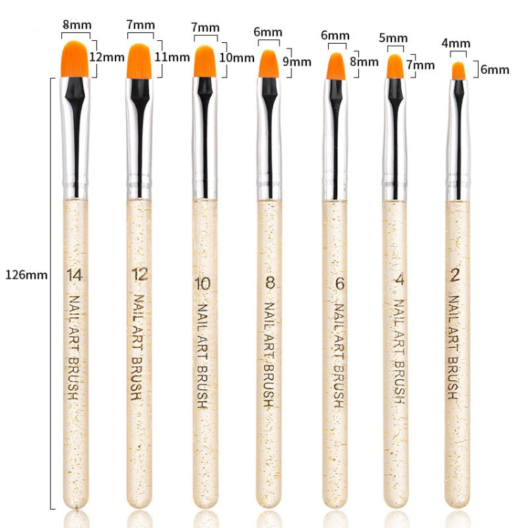 2 Sets 7 In 1 Phototherapy Pen Round Head Line Pen Transparent Rod Painted Pen Drawing Pen Nail Art Brush Tool