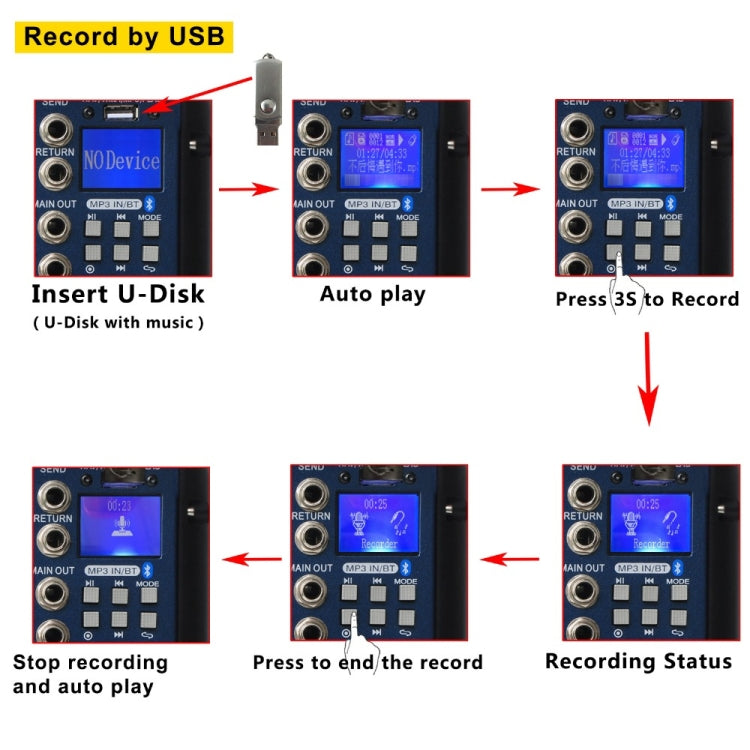 SMR6 Bluetooth USB Record 2 Mono + 2 stereo 6 Channels 3 Band EQ 16 DSP Effect USB Professional Audio Mixer