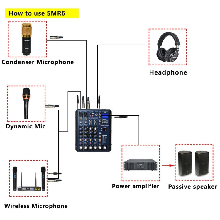 SMR6 Bluetooth USB Record 2 Mono + 2 stereo 6 Channels 3 Band EQ 16 DSP Effect USB Professional Audio Mixer