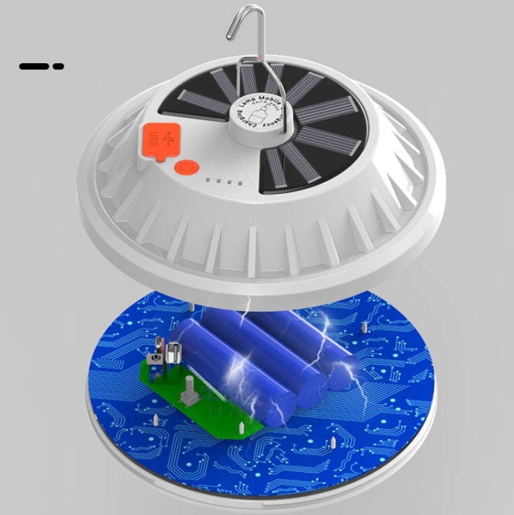 V62 Solar + RC 120 LEDs UFO Rechargeable Light Household Emergency Light Bulb Outdoor Camping Night Market Stall Light