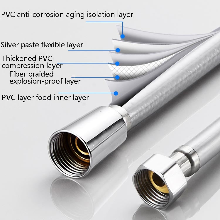 Shower Hose Water Heater Rain Shower Bathroom Stainless Steel Shower PVC Nozzle Hose, Specification: 2m Silver