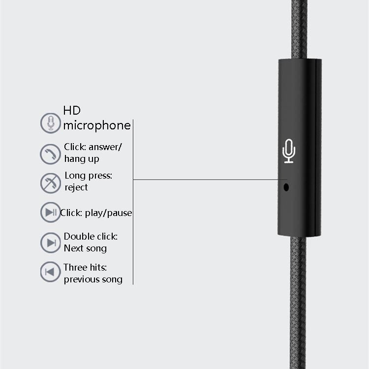 In-Ear Universal Wire Control Mobile Phone Earphone