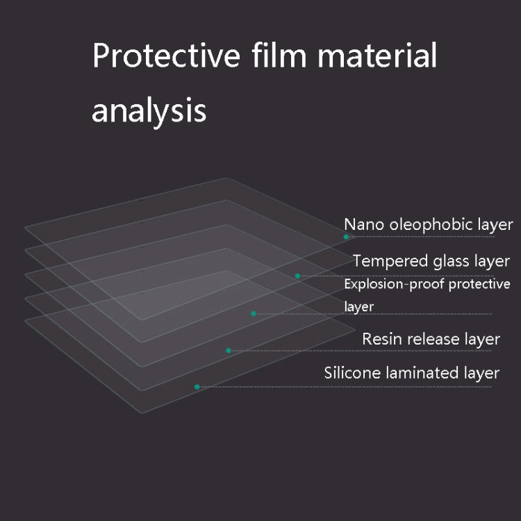 Tablet Computer High-Definition Screen Film Glass Anti-Glare Protective Film for Microsoft Surface Pro 4 / 5 / 6 / 7
