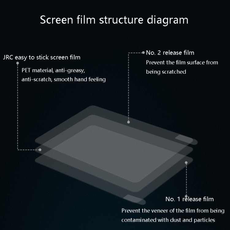 JRC 0.12mm 4H HD Translucent PET Laptop Screen Protective Film For MacBook Pro 13.3 inch A1278 (with Optical Drive)