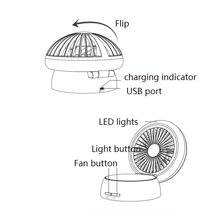 CYZ-00099 Mushroom Night Light Fan Mini USB Office Desktop Portable Silent Fan(White)
