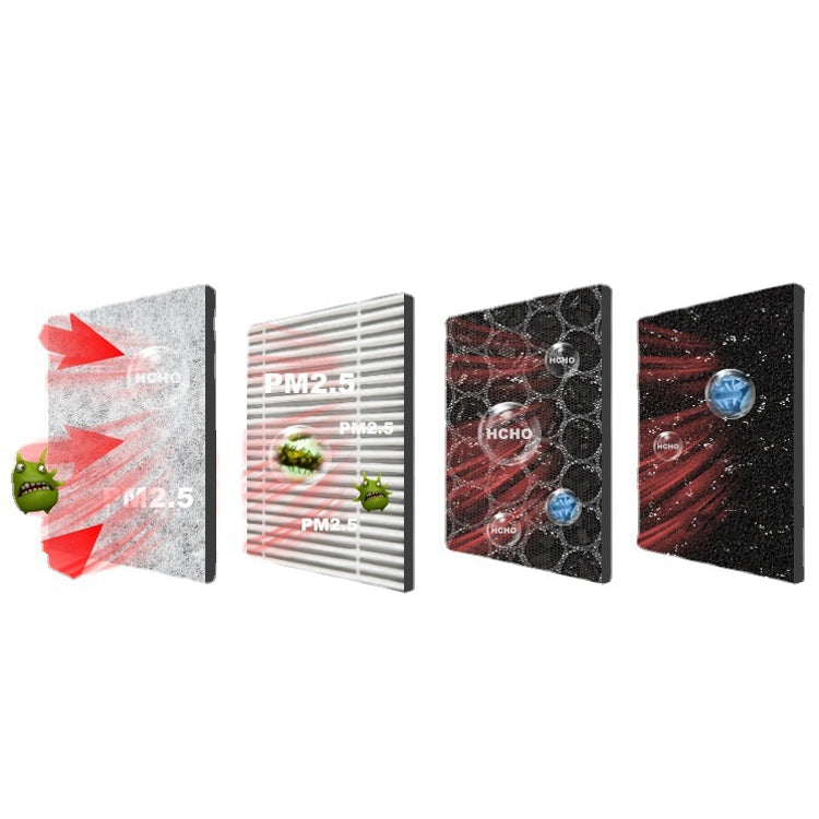 Air Purifier Dedicated Four-Layer Composite Filter Suitable For Nobic J022