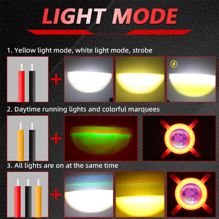 12W Aluminum Alloy Spotlight LED Chip Motorcycle Headlight