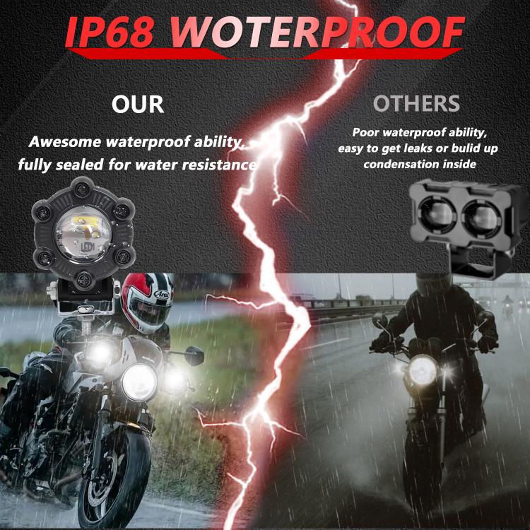 12W Aluminum Alloy Spotlight LED Chip Motorcycle Headlight