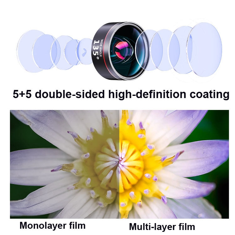 Wide Angle + Macro Mobile Phone Lens Professional Shooting External HD Camera Set