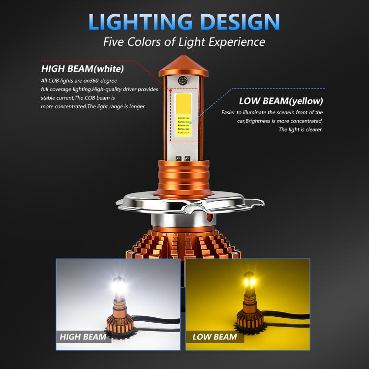4-Pin Aluminum Alloy Heat Dissipating Motorcycle Three-Sided Headlight, Color: Two Colors