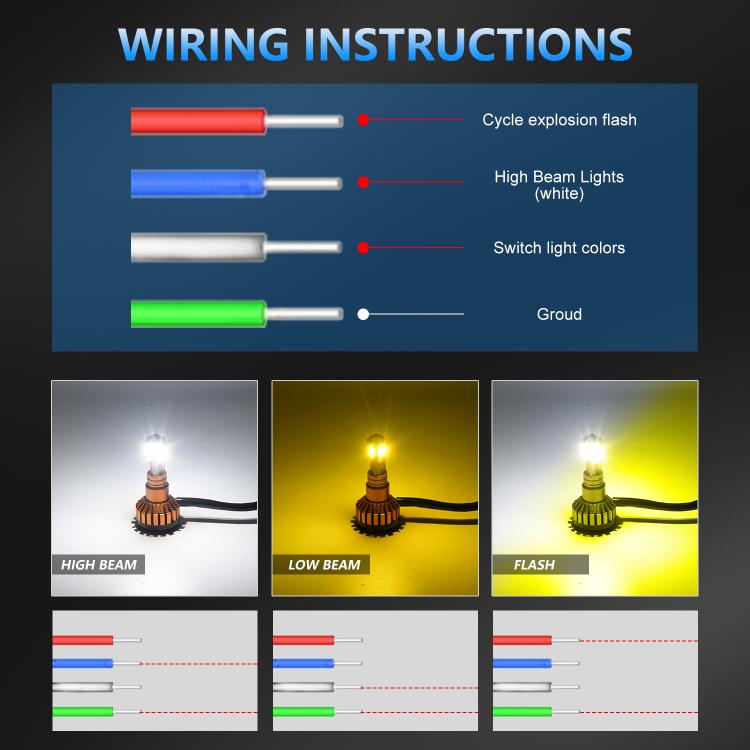 4-Pin Aluminum Alloy Heat Dissipating Motorcycle Three-Sided Headlight, Color: Two Colors