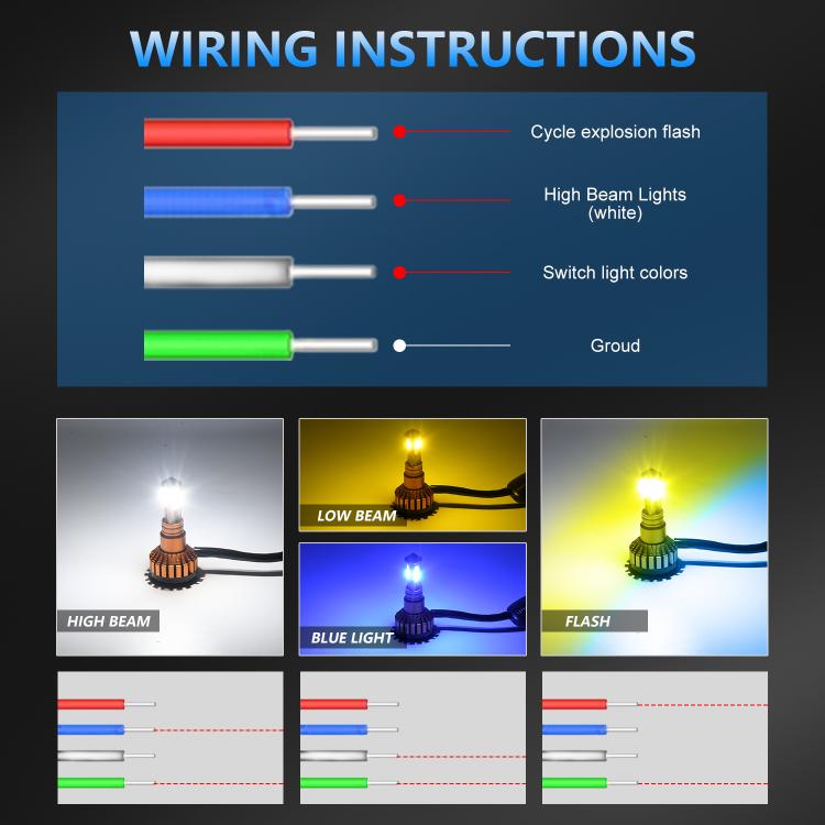 4-Pin Aluminum Alloy Heat Dissipating Motorcycle Three-Sided Headlight, Color: Three Colors