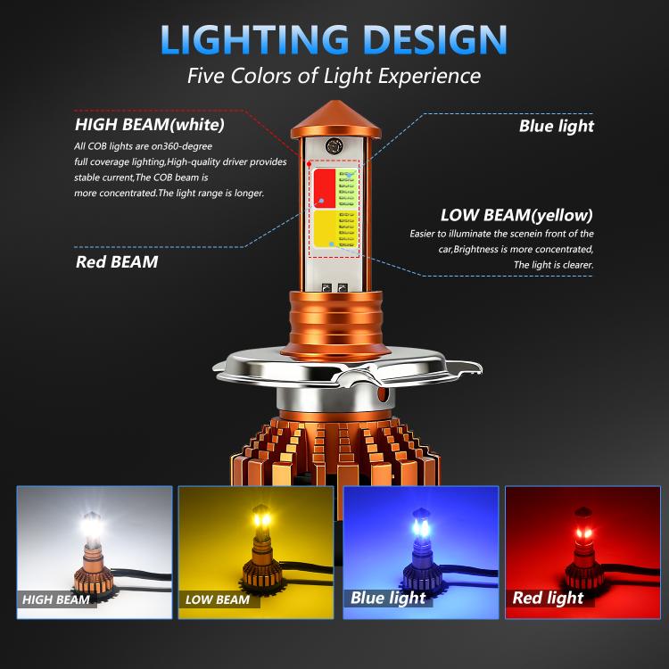 4-Pin Aluminum Alloy Heat Dissipating Motorcycle Three-Sided Headlight, Color: Four Colors