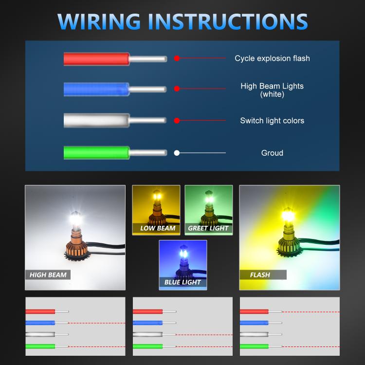 4-Pin Aluminum Alloy Heat Dissipating Motorcycle Three-Sided Headlight, Color: Four Colors
