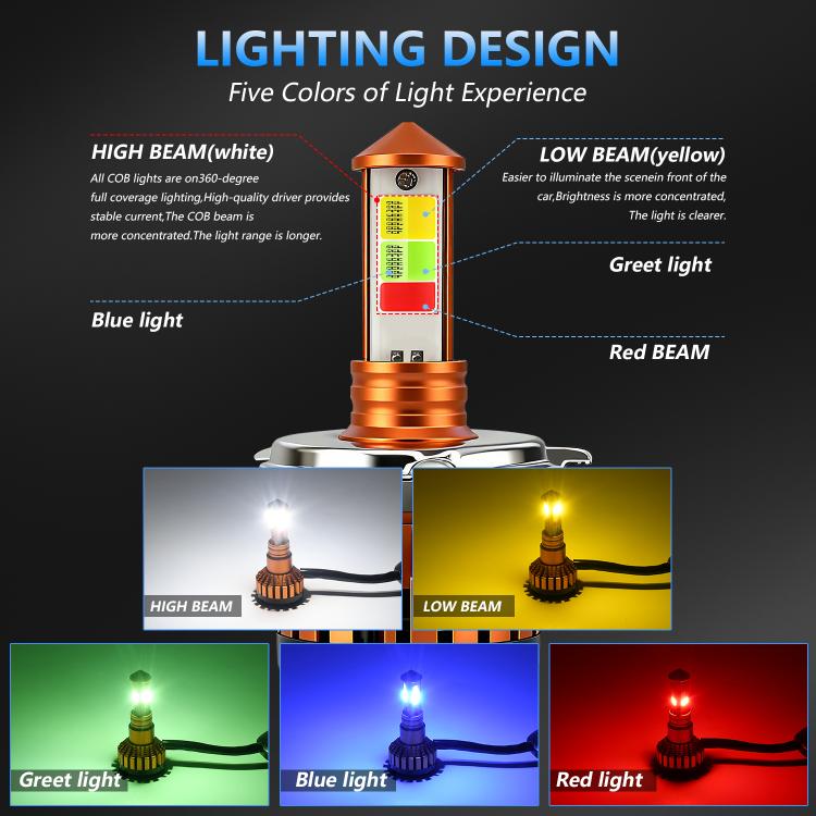 4-Pin Aluminum Alloy Heat Dissipating Motorcycle Three-Sided Headlight, Color: Five Colors