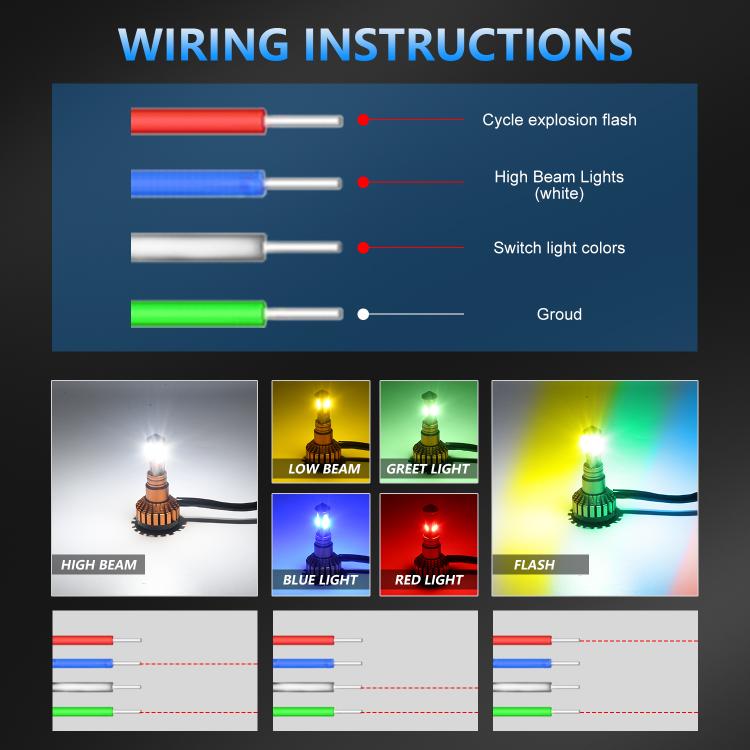 4-Pin Aluminum Alloy Heat Dissipating Motorcycle Three-Sided Headlight, Color: Five Colors
