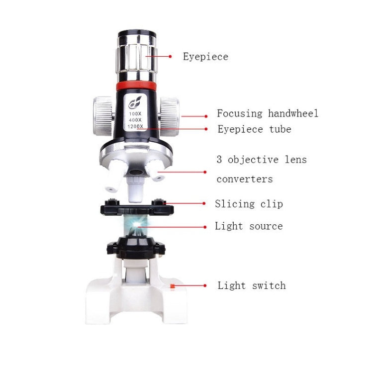 Science And Education Alloy Biological Microscope Educational Toy Set For Children