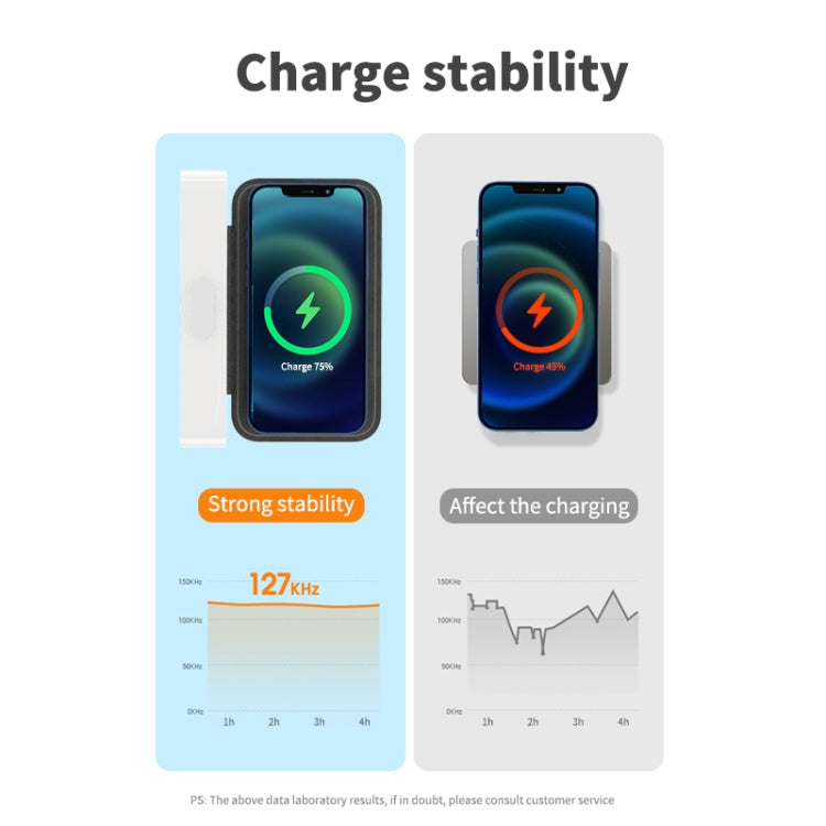 15W Mobile Phone Wireless Charging Clock Night Light Alarm Clock(White)