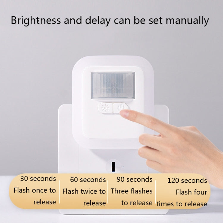 GD-8605 Human Body Induction Sound And Light Dimming Brightness Night Light EU/US Plug, Light color: Square 2.4W