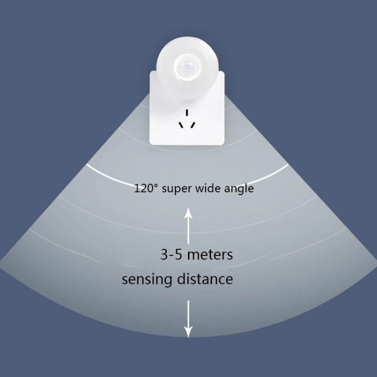 GD-8605 Human Body Induction Sound And Light Dimming Brightness Night Light EU/US Plug, Light color: Round 0.6W