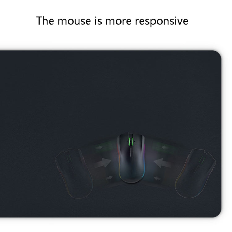 JRC 9045 Large Desktop Mouse Pad Waterproof Wear Resistant Double Mouse Pad, Size: 90x45cm