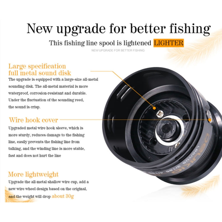 DEUKIO HS High Speed Than Fishing Wheel Spinning Wheel, Specification: HS2000