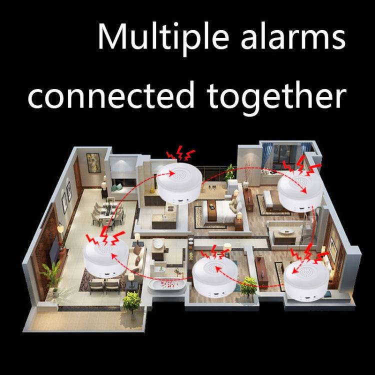 LQ-985 Smart Home Graffiti Wireless Linkage Sound and Light Alarm Horn Siren Alarm