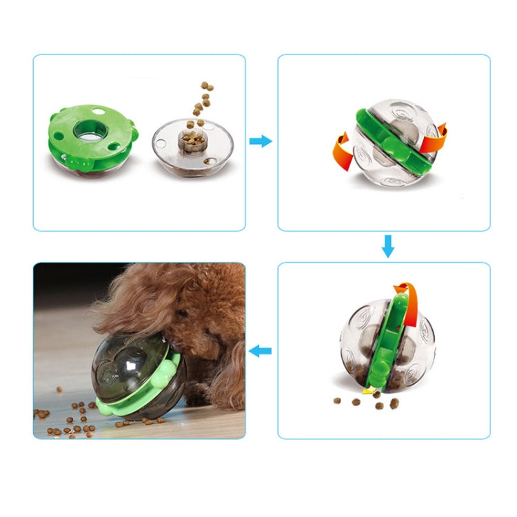 Pet PC Plastic Cat Dog Puzzle Non-Tumbler Leakage Ball  Toys