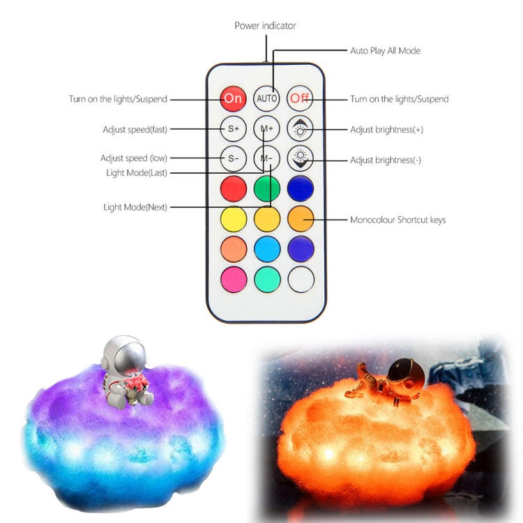 Astronaut Cloud Light Remote Control Marquee  Dream Catcher Cloud Light,Specification: Single Color Display 12 Colors(Lying Down Astronaut)