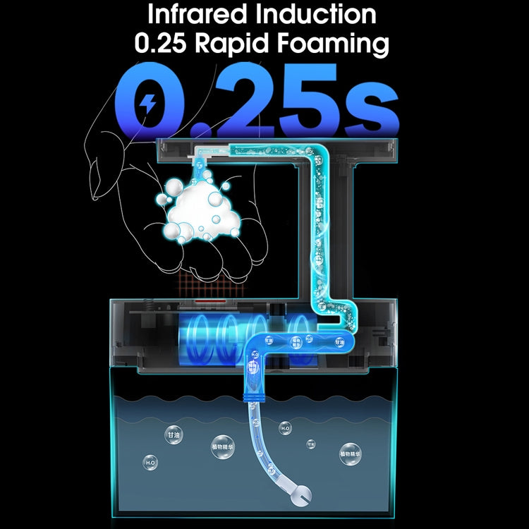 BP63 Infrared Intelligent Induction Automatic Foam Handwashing Machine  Home Free Contact Soap Dispenser
