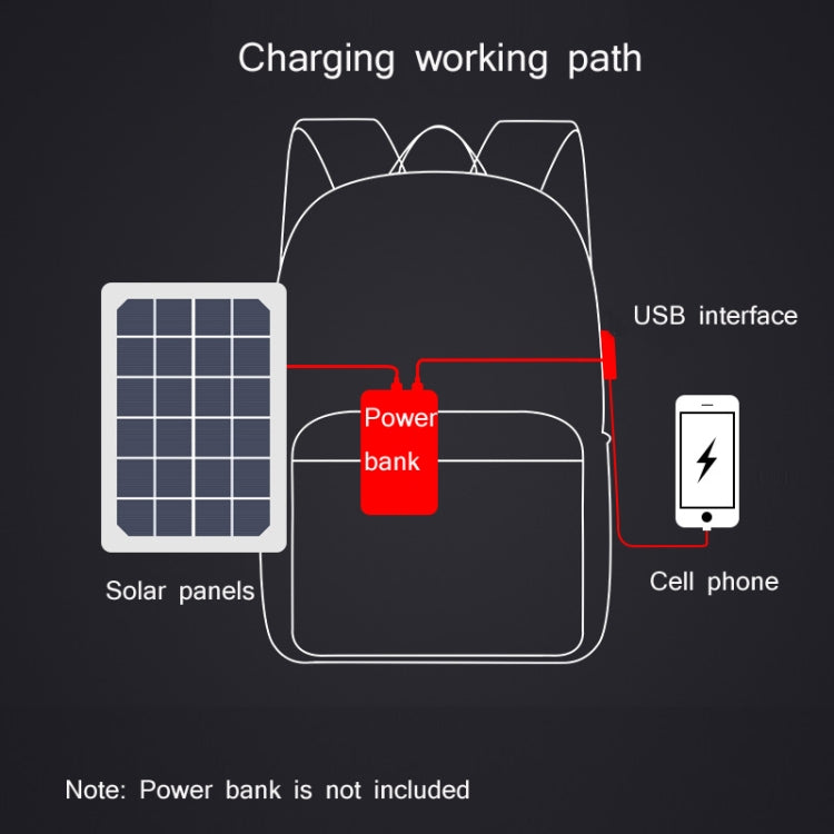 Outdoor Mountaineering Solar USB Charging Smart Backpack