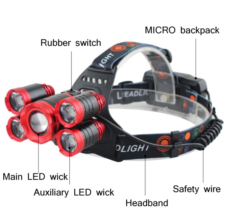 Outdoor Zoom Sensor Headlight 5LED Strong Light Fishing Light, Specification: Induction Version USB