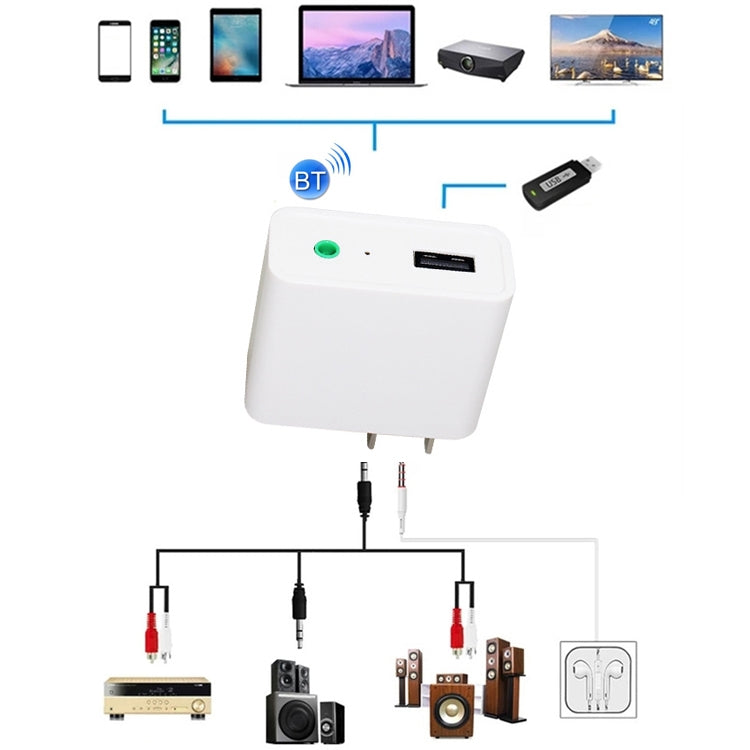 Q8 Bluetooth 5.0 Audio Receiver Cable Audio Power Playing Bluetooth Function Audio Adapter Module, CN Plug