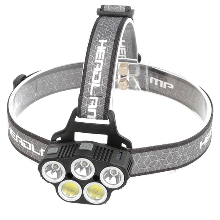 T40 Multifunctional Induction Strong Light LED Headlight Electric Display Outdoor Emergency Lighting Portable Red Headlight(Gray)