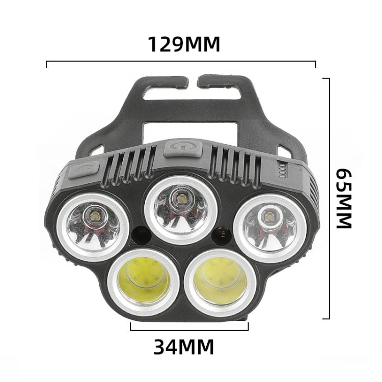 T40 Multifunctional Induction Strong Light LED Headlight Electric Display Outdoor Emergency Lighting Portable Red Headlight(Gray)