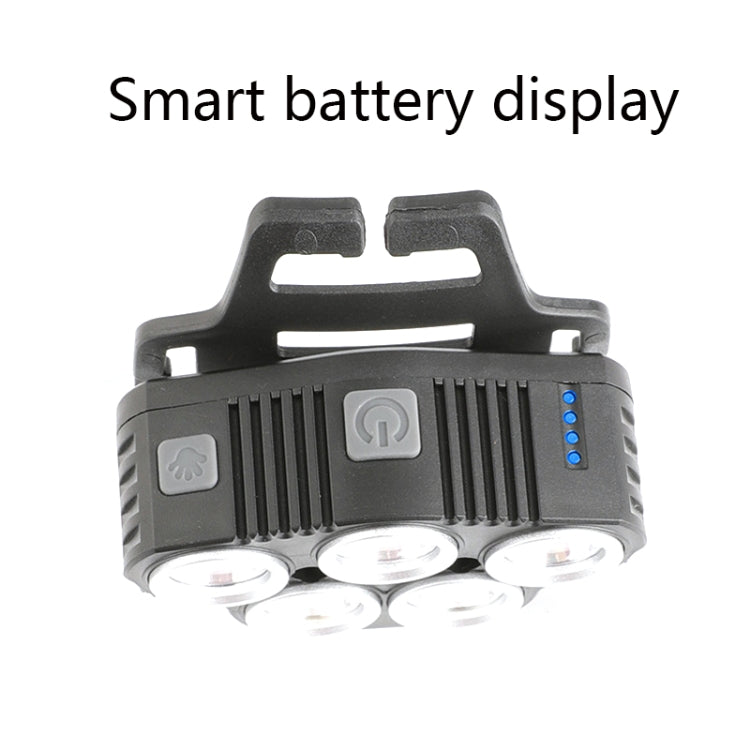 T40 Multifunctional Induction Strong Light LED Headlight Electric Display Outdoor Emergency Lighting Portable Red Headlight(Gray)