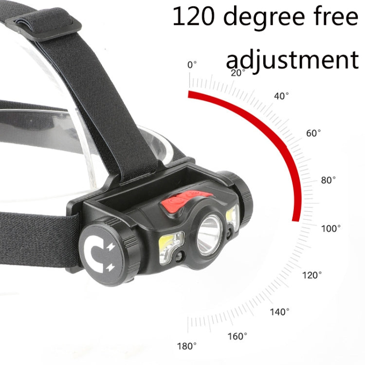 T35 LED Strong Light Sensor Headlights Multifunctional Outdoor Cycling USB Headlights, Color: Black