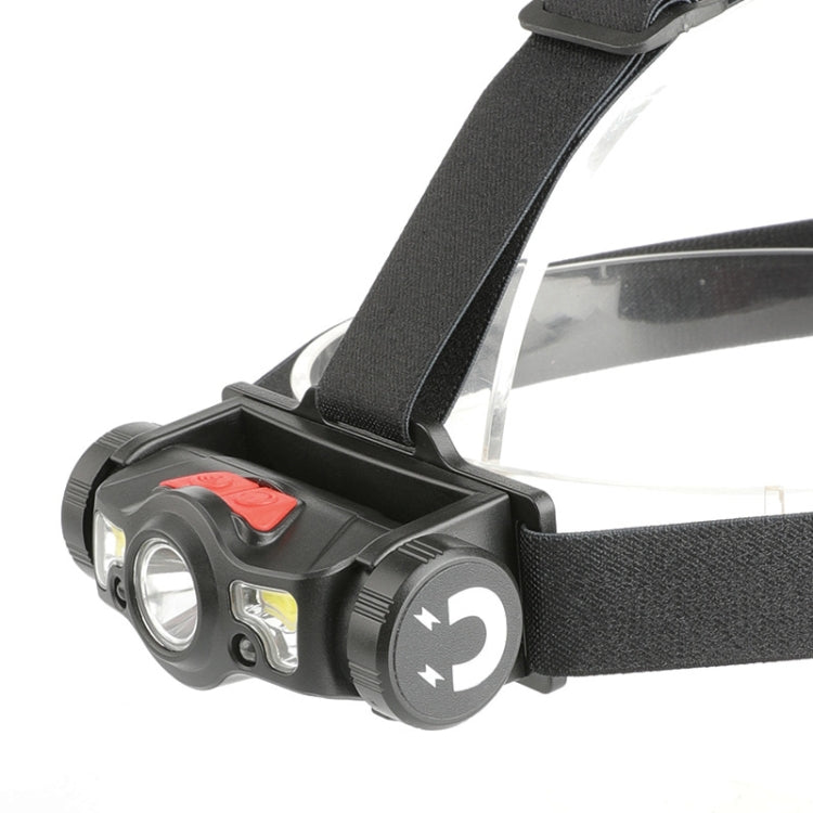 T35 LED Strong Light Sensor Headlights Multifunctional Outdoor Cycling USB Headlights, Color: Black