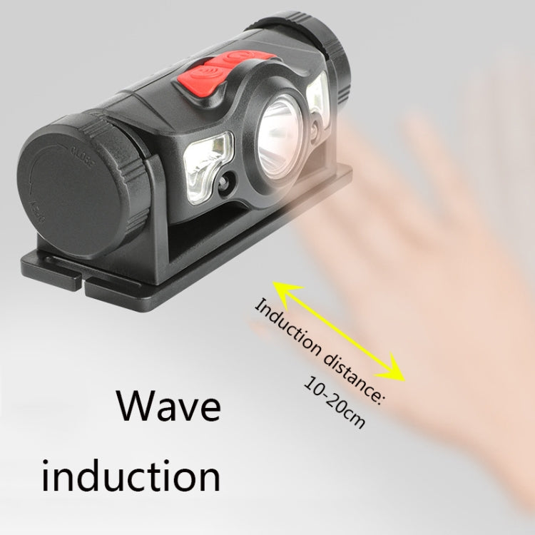 T35 LED Strong Light Sensor Headlights Multifunctional Outdoor Cycling USB Headlights, Color: Black