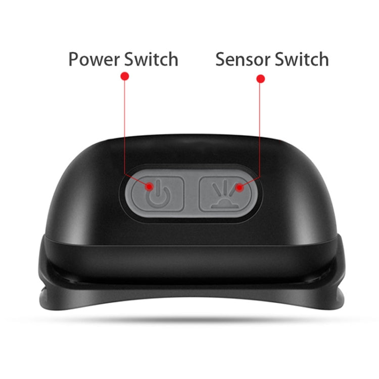 Smart Sensor Outdoor USB Headlight LED Portable Strong Light Night Running Headlight, Colour: Black 3W 100LM