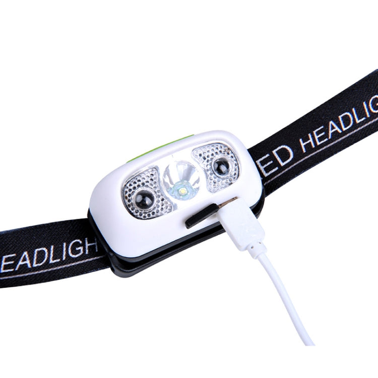 Smart Sensor Outdoor USB Headlight LED Portable Strong Light Night Running Headlight, Colour: Black 3W 100LM
