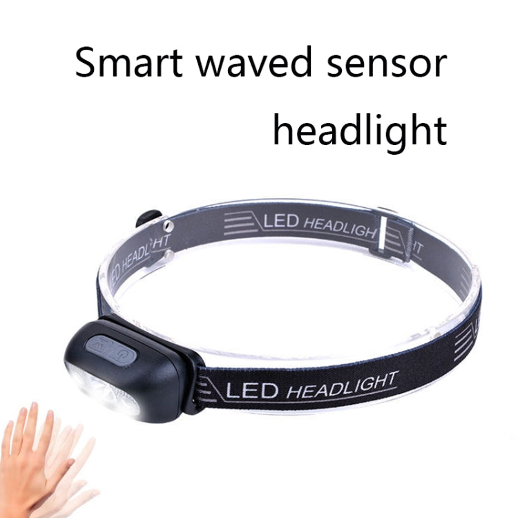 Smart Sensor Outdoor USB Headlight LED Portable Strong Light Night Running Headlight, Colour: White 3W 100LM